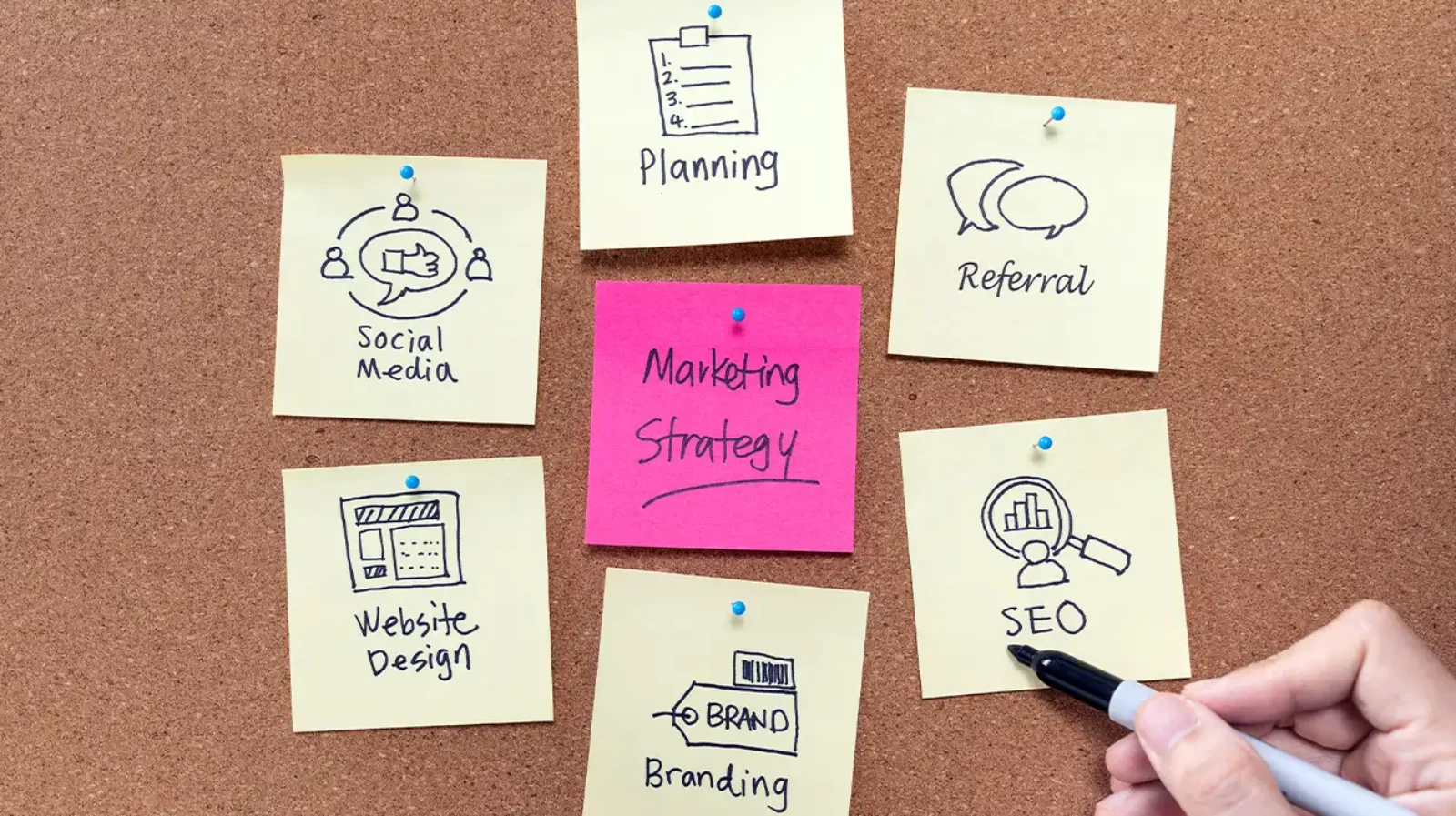 stratégie contenu maroc